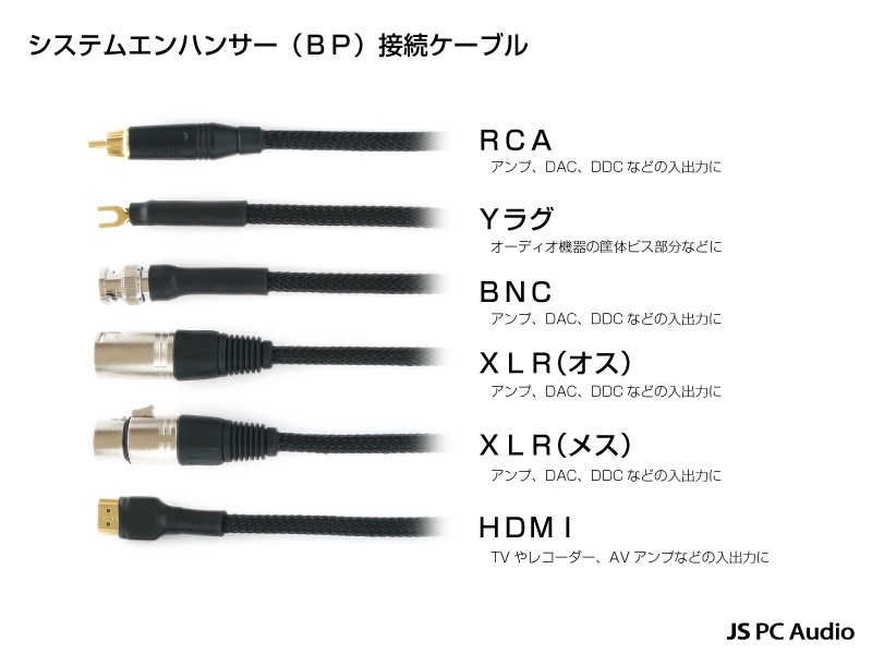 システムエンハンサー（BPタイプ）専用接続ケーブル BPC-01