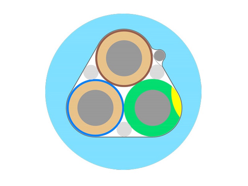 SUPRA LORAD 3X1.5 MK