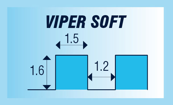 Dr.Neubauerバイパーソフト（VIPER SOFT)　