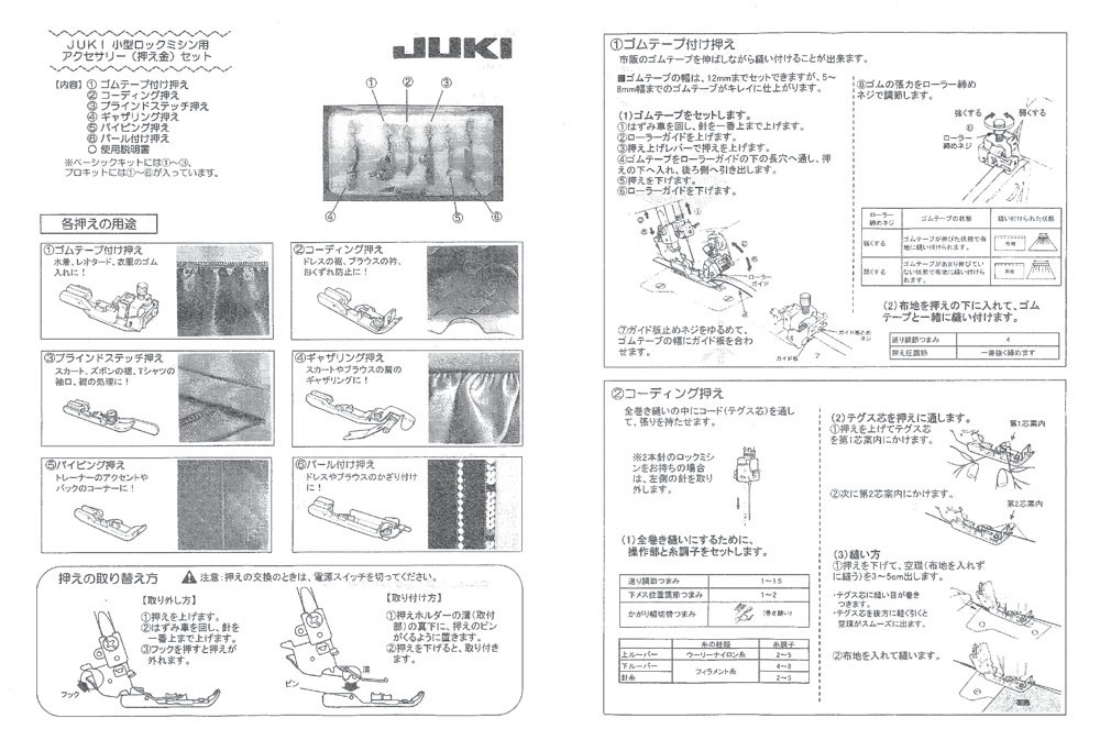 ̵ۡ6ΤʲåȡץåȡåߥMO-04D