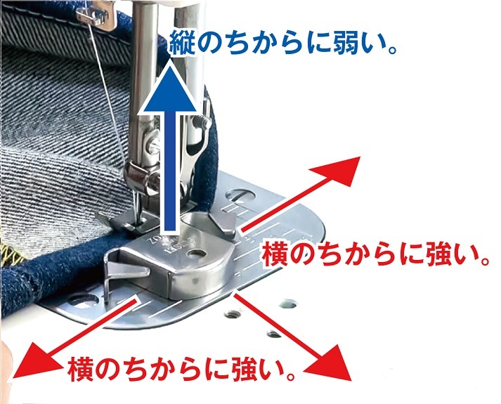 G20Z�����ϥޥ��ͥå��구�������ѥߥ���