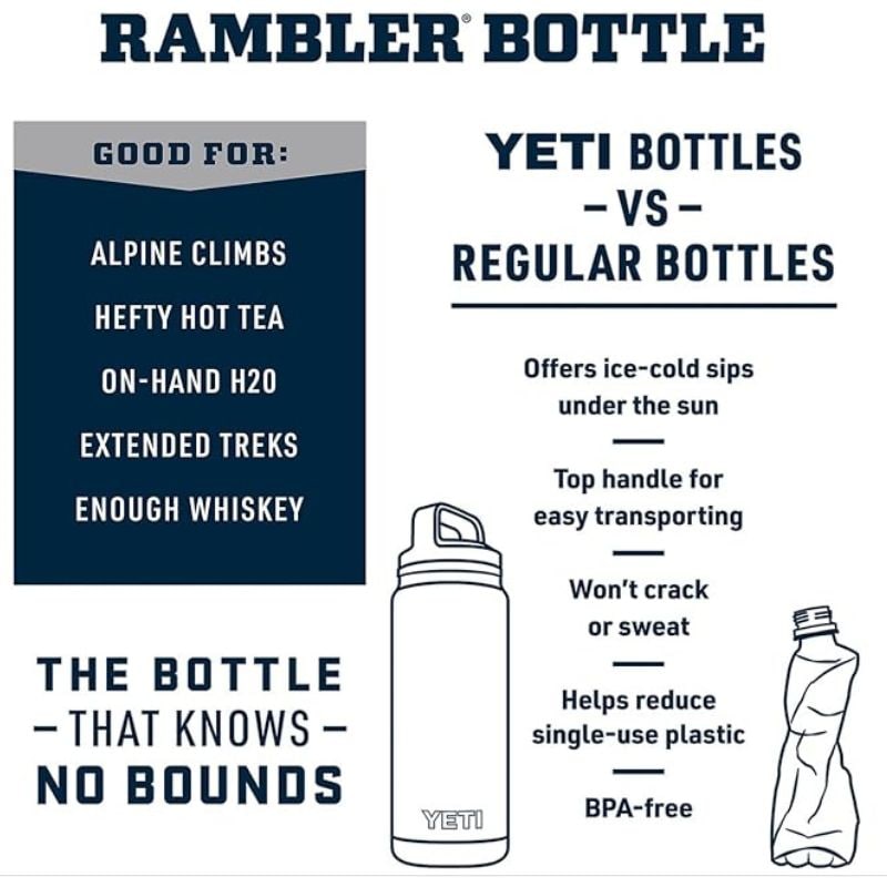 YETI イエティ RAMBLER 36oz BOTTLE ボトル ブルーカモ YETI イエティ