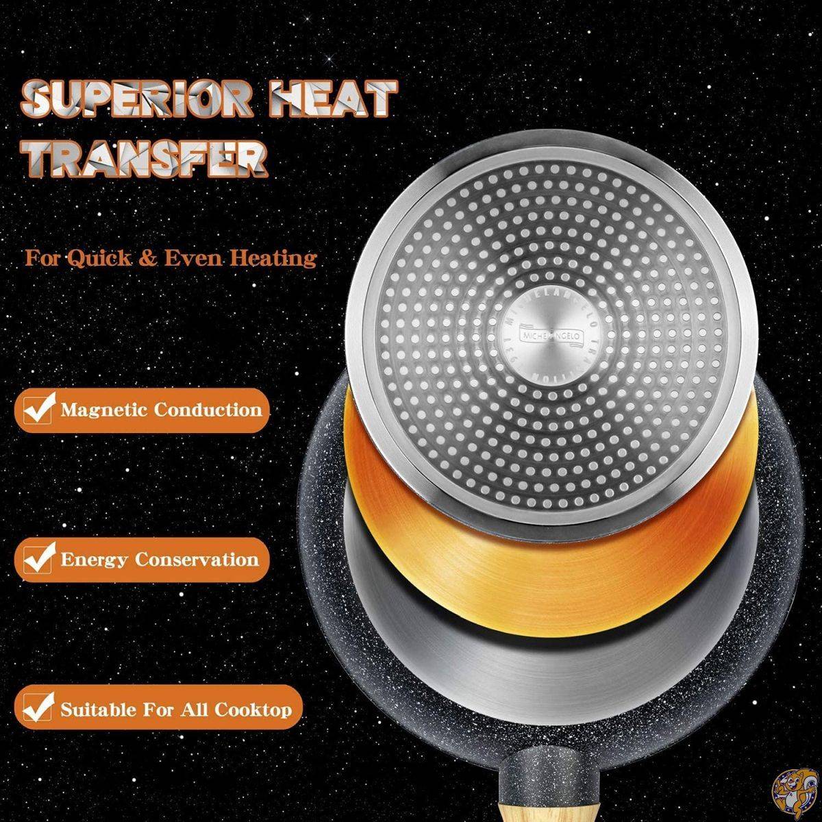 10インチ 蓋付きフライパン 焦げ付き防止フライパン 蓋付き