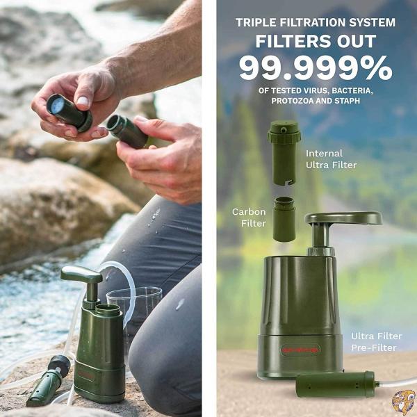 Thanks Water TW0800 フィルター　新品未使用品 サバイバーフィルター 水 フィルター 泥水が飲み水に 一家一台 非常用