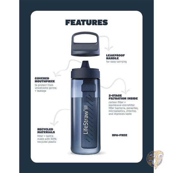 ライフストロー　ウォーターフィルター　携帯浄水　未使用 Amazon | サバイバルストロー 携帯浄水器 防災グッズ 河水が飲める高