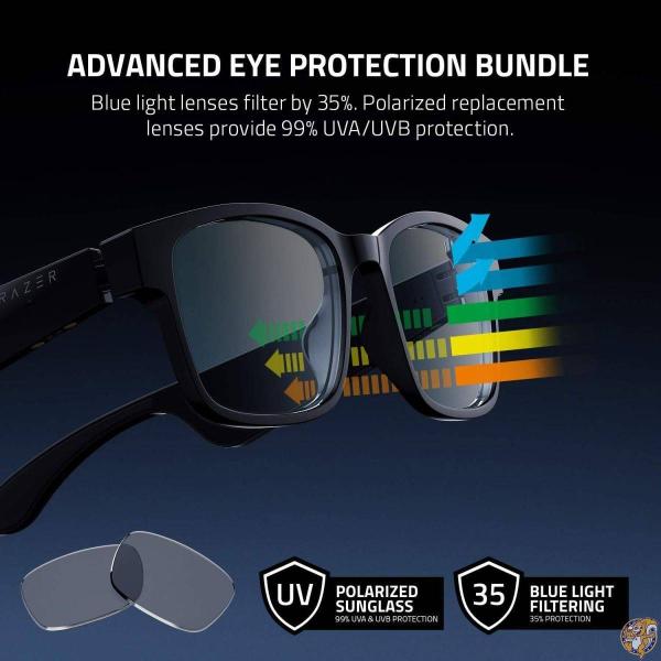 Razer Anzu Smart Glasses Round Frame スマートグラス Size SM Bundle