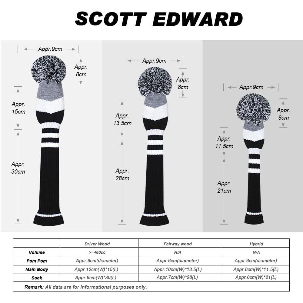 Scott Edward 動物園ゴルフドライバーウッドカバー ドライバーとフェアウェイにフィット 素敵な犬 面白くて機能的 (ライオンドライバー ドラ