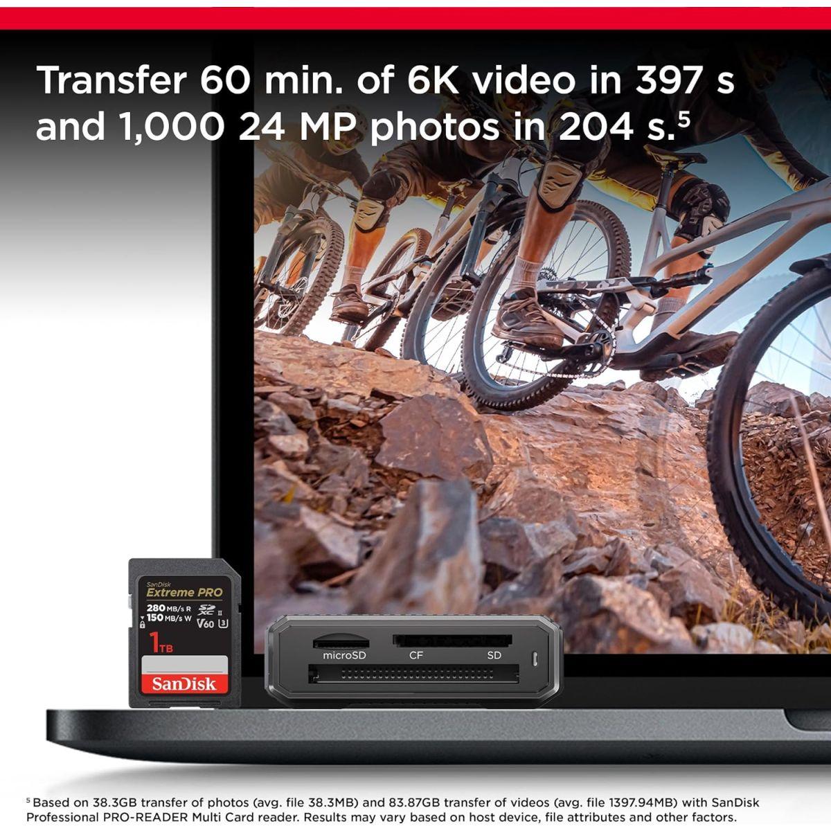 SanDisk (サンディスク) 64GB Extreme PRO SDXC カード 最大280MB/秒 