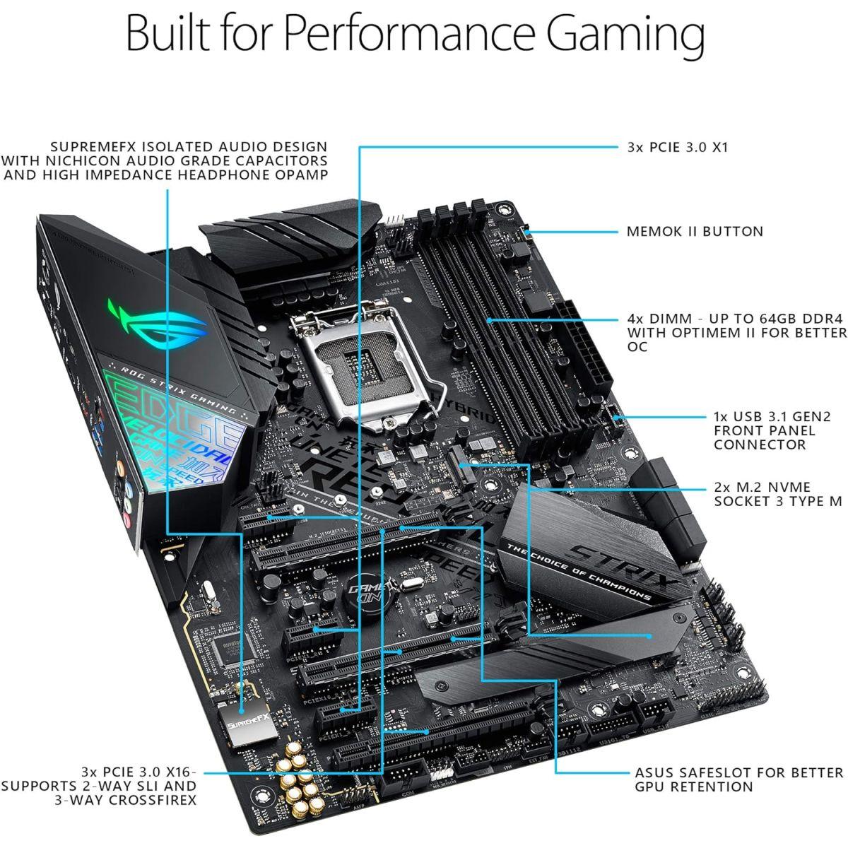 Intel i9 9900k マザーボードセット Asus ROG Z390-F Intel i9 9900k マザーボードセット Asus ROG Z390-F ASUS ROG