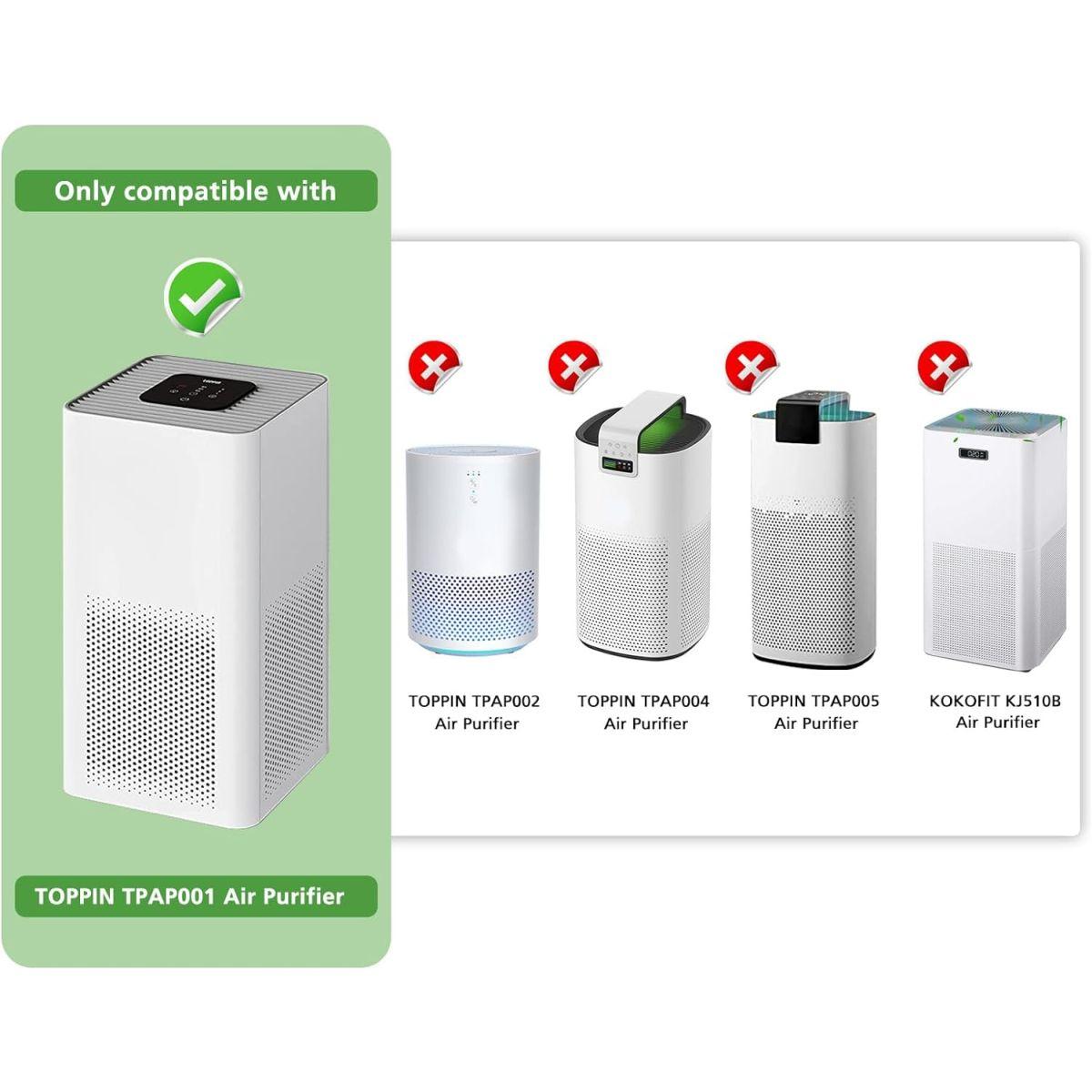 TPAP001 H13 True HEPAエアフィルター TOPPIN TPAP001 Comfy Air C2