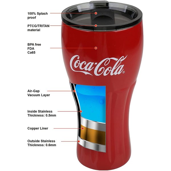 ������������ ����֥顼 Coca-Cola 86-011 ��å�709ml