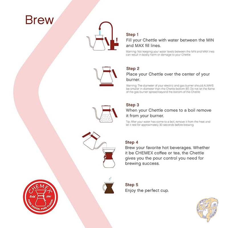 �ƥ������ȥ� ���ƥ�쥹�������� �������ͥå� �����ȥ� �֥�å� Chemex