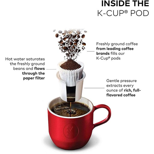 塼ꥰ ҡ᡼ Keurig ǥ奪 󥰥륫å ݥå 2̤ ʴեҡ