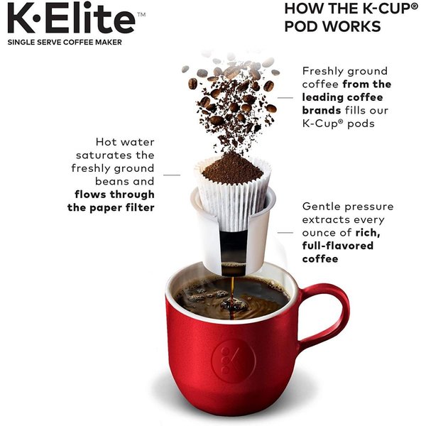 ���塼�ꥰ �����ҡ��᡼���� Keurig K-���꡼�� ���󥰥륫�å� ���� ������ �ۥå�