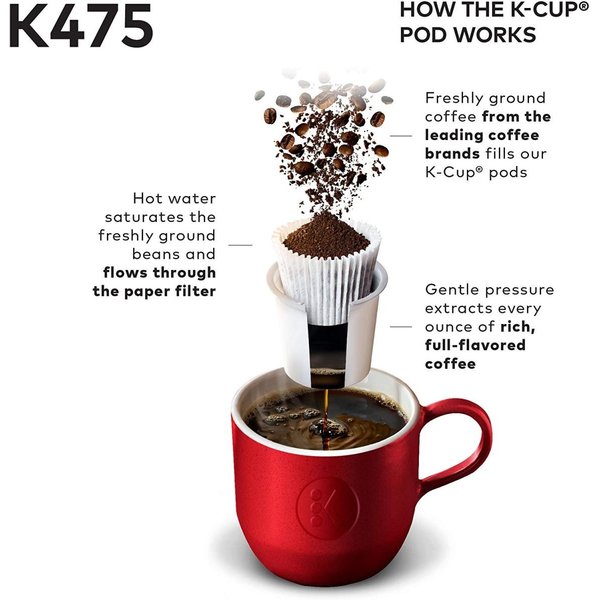 ���塼�ꥰ �����ҡ��᡼���� Keurig K475 ���󥰥륫�å� �ݥåɥ����� ���� �֥�å�