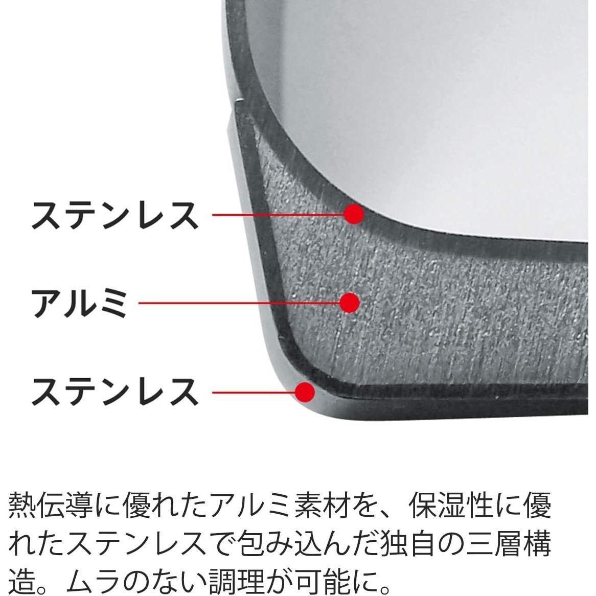 Fissler (�ե����顼) ξ���� 20cm ���ꥸ�ʥ� �ץ��ե� ���쥯����� �ޥ�������� ������/IH�б� �ɥ����� ���������������ʡ� 084-108-20-000 ����С�