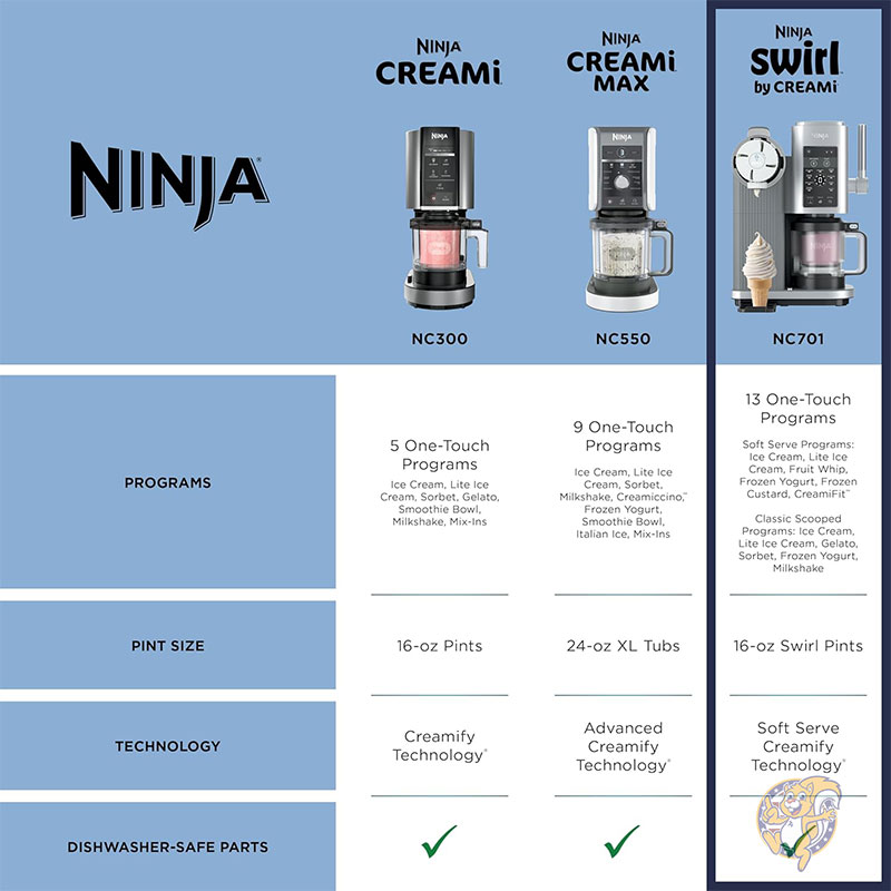 Ninja �˥󥸥� Swirl ���������꡼�� ���եȥ��꡼��᡼���� ���㡼�٥å� �ߥ륯������ �ե�������衼�����