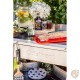 �������ʡ��� Ĵ���������館�ȥ졼 Cuisinart CPK-200 �֥�å�����å�
