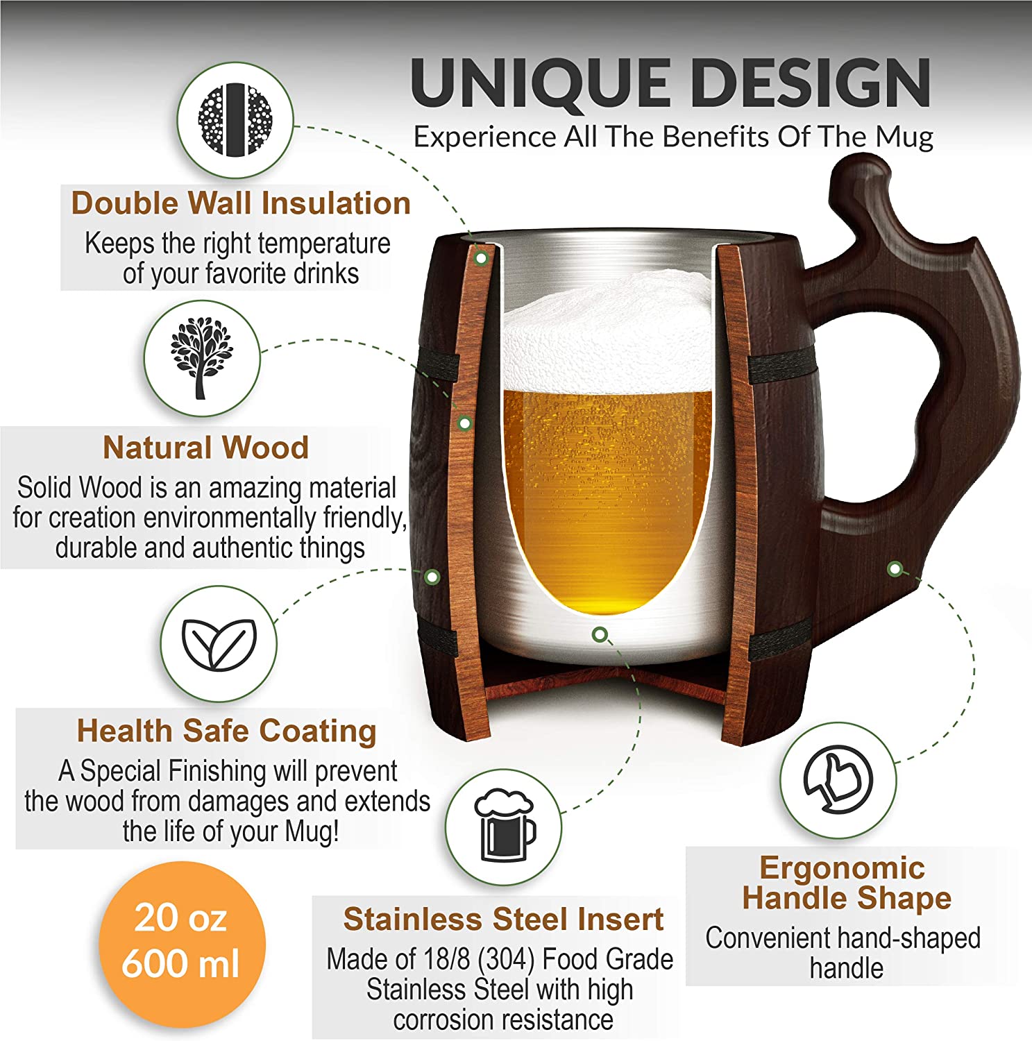 �ӡ���ޥ� ���� �����ӡ��른��å� ���ƥ�쥹�������� ������ ��±�� Handmade Beer Mug Oak Wood
