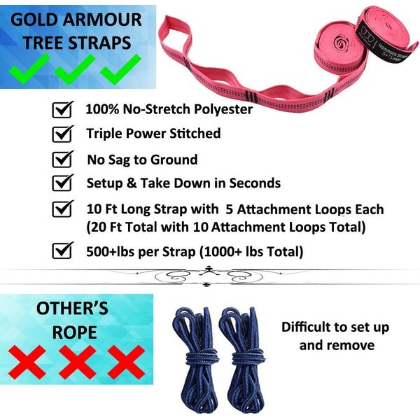 ������ɥ����ޡ� �����ԥ󥰥ϥ��å� Gold Armour ���� �ʥ������� �����ȥɥ�