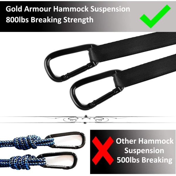 ������ɥ����ޡ� �����ԥ󥰥ϥ��å� Gold Armour ���� �ʥ������� �����ȥɥ�