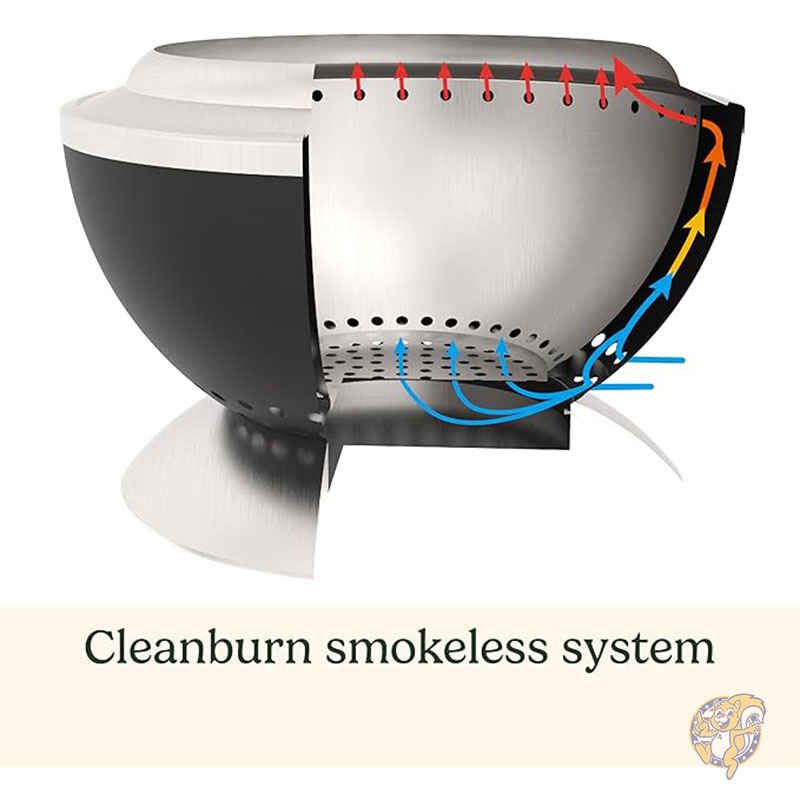 ʲ������ COH-800 ���꡼��С��� ���⡼���쥹 61cm �ե����䡼�ԥå� ���褱�դ� ��ñ���ݽ��Ǥ��볥�����Ѽ�곰���١����ȥ��å��١��� Cuisinart �������ʡ���