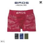 ワコール ブロス バイ ワコールメン【BROS by WACOAL MEN】ボクサーパンツ（前閉じ）GT3491 M・L 吸汗速乾・立体成型|ブロス|メンズインナー