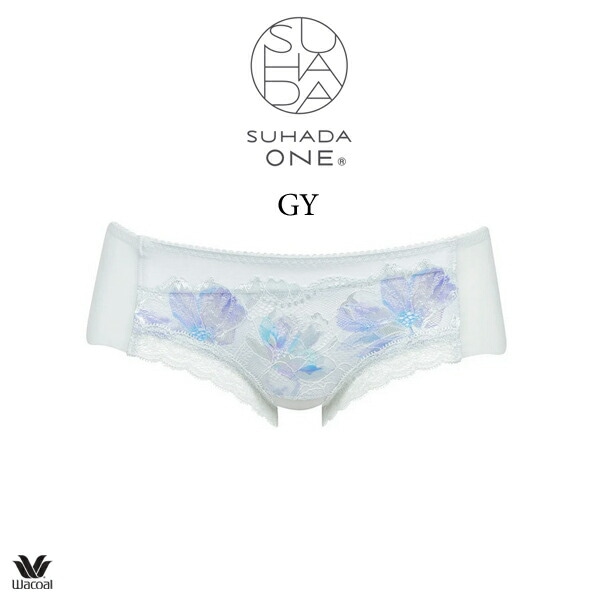 pra621-gy