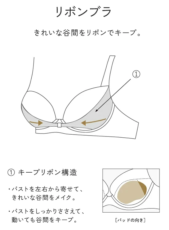ワコール サルート BTJ736 36G ブラジャー 3/4カップワイヤー (リボンブラ) Cカップ