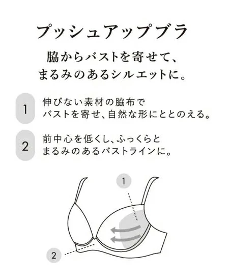 ワコールプレミアム 13G プッシュアップブラ ブラジャー BXD413 3/4カップ B・Cカップ