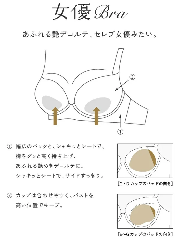 ワコール サルート 27G ブラジャー BTJ727 3/4カップワイヤー 女優Bra G・H・Iカップ