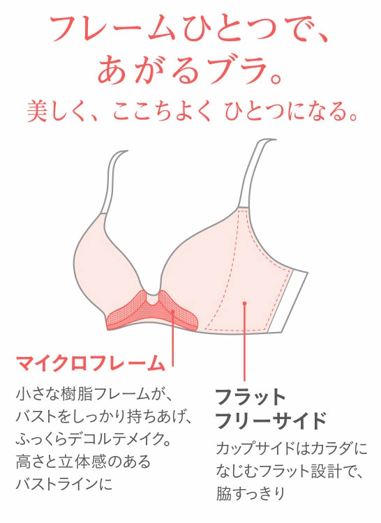 ワコール SUHADA ONE スハダ ワン ブラジャー BXB411 3/4カップ ノンワイヤーブラ D・E・Fカップ