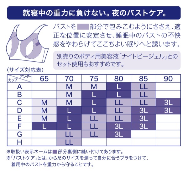 ワコール 睡眠科学 ナイトアップブラ ＳＯＵ・ＳＯＵ柄 YBX640 M・L ナイトブラ ノンワイヤーブラ 