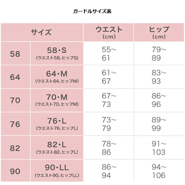 ワコール 重力に負けない ヒップケアガードル GRC623 ガードル ロング ジャストウエスト・ロング丈