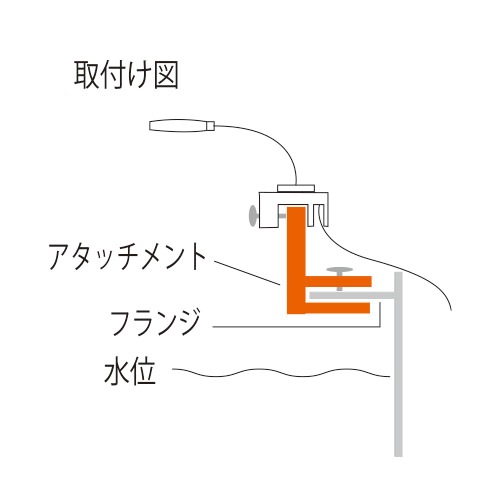 �����å����ȥե����