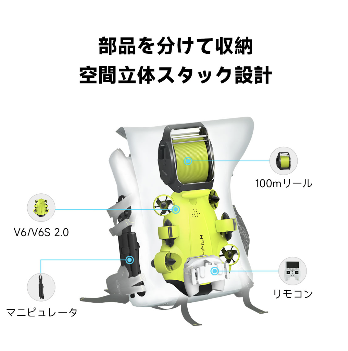 お取り寄せ』水中ドローン QYSEA FIFISH（ファイフィッシュ）防水