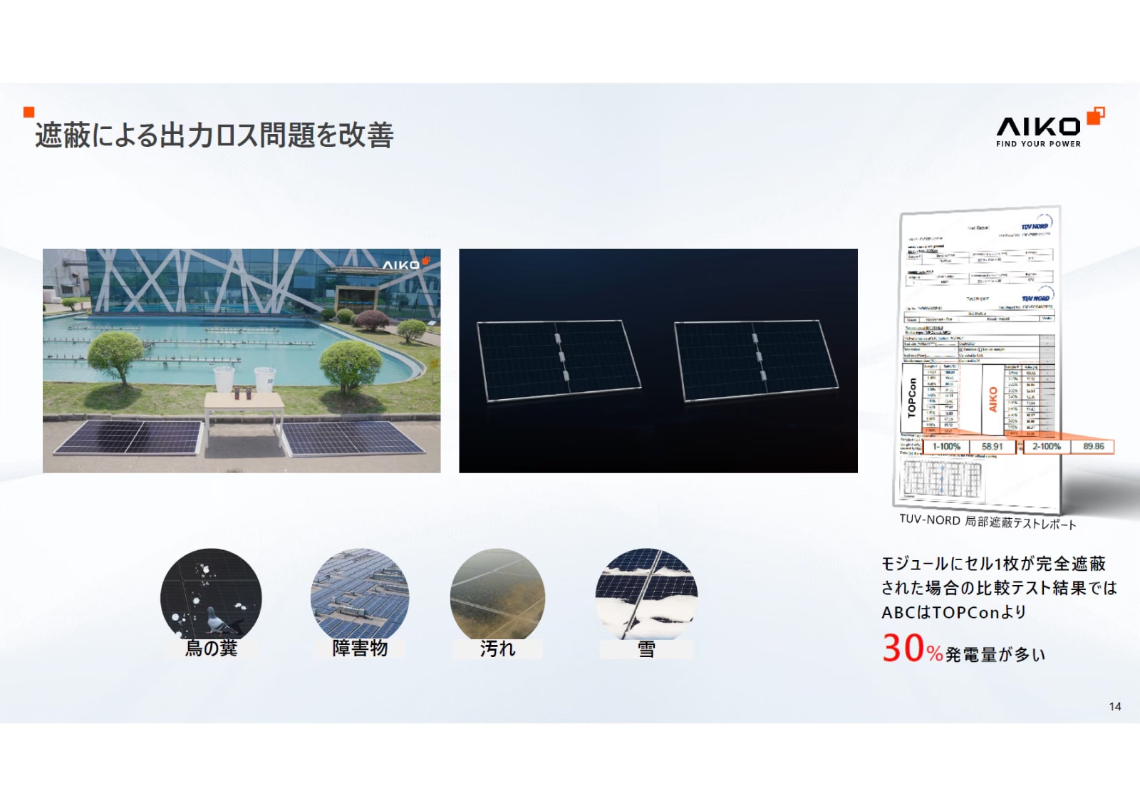 メーカー倉庫直送品【単結晶480W オールブラック】AIKOソーラー 太陽光