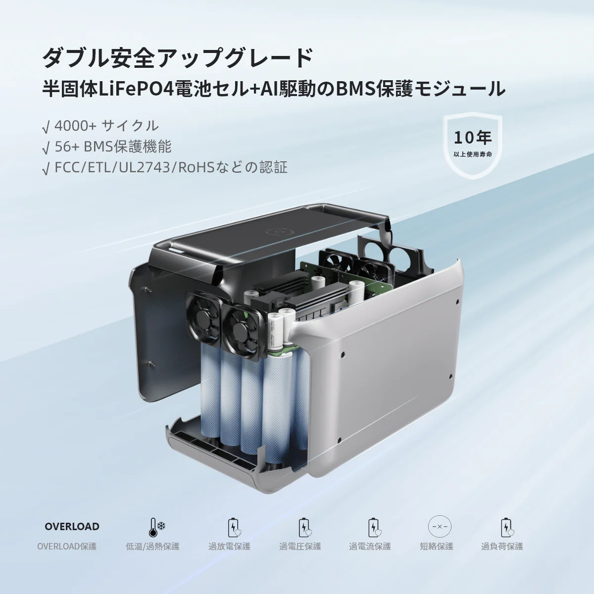 Dabbsson ダブソン 2000L ポータブル電源 | 2048Wh,2200W | ドローン