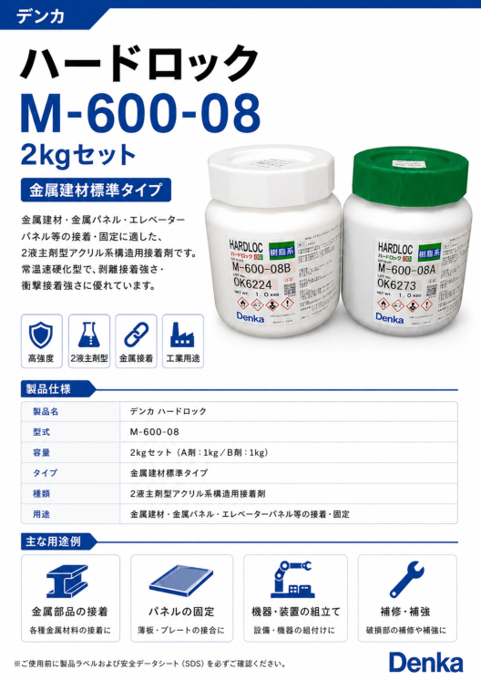 デンカ ハードロック M-600-08 2kgセット (A剤1kg、B剤1kg