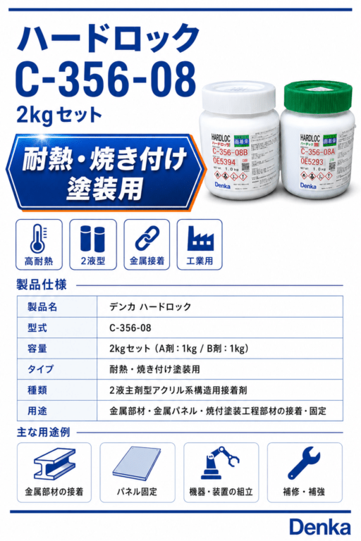 デンカ ハードロック C-356-08 2kgセット｜耐熱・焼付塗装用 2液主剤型