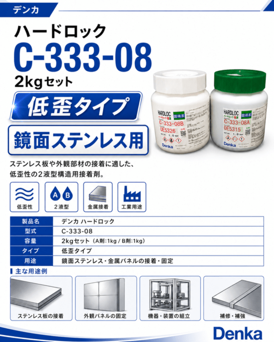 k-ta　1剤8本2剤1本 デンカ ハードロック C-333-08 2kgセット (A剤1kg、B剤1kg