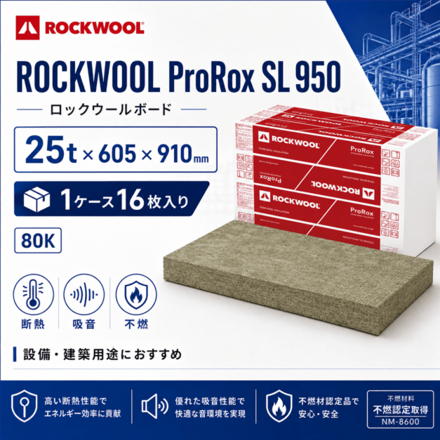 Pro Rock SL950 ロックウール80K　25ｔ　605W×910L　1ケース16枚入り