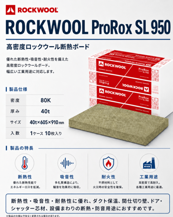 Pro Rock SL950 ロックウール80K　40ｔ　605W×910L　1ケース10枚入り
