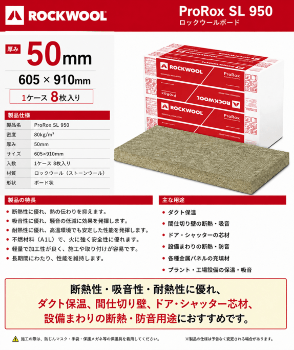 Pro Rock SL950 ロックウール80K　50ｔ　605W×910L　1ケース8枚入り