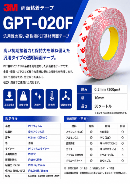 3M・TESA(テサ) 透明両面テープ | Craft Dachs｜工業用両面テープ
