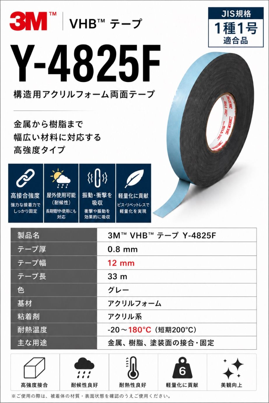 3M　構造用接合テープ　VHB　Y-4825F-08　厚み0.8mm×12mm幅ｘ33m巻き