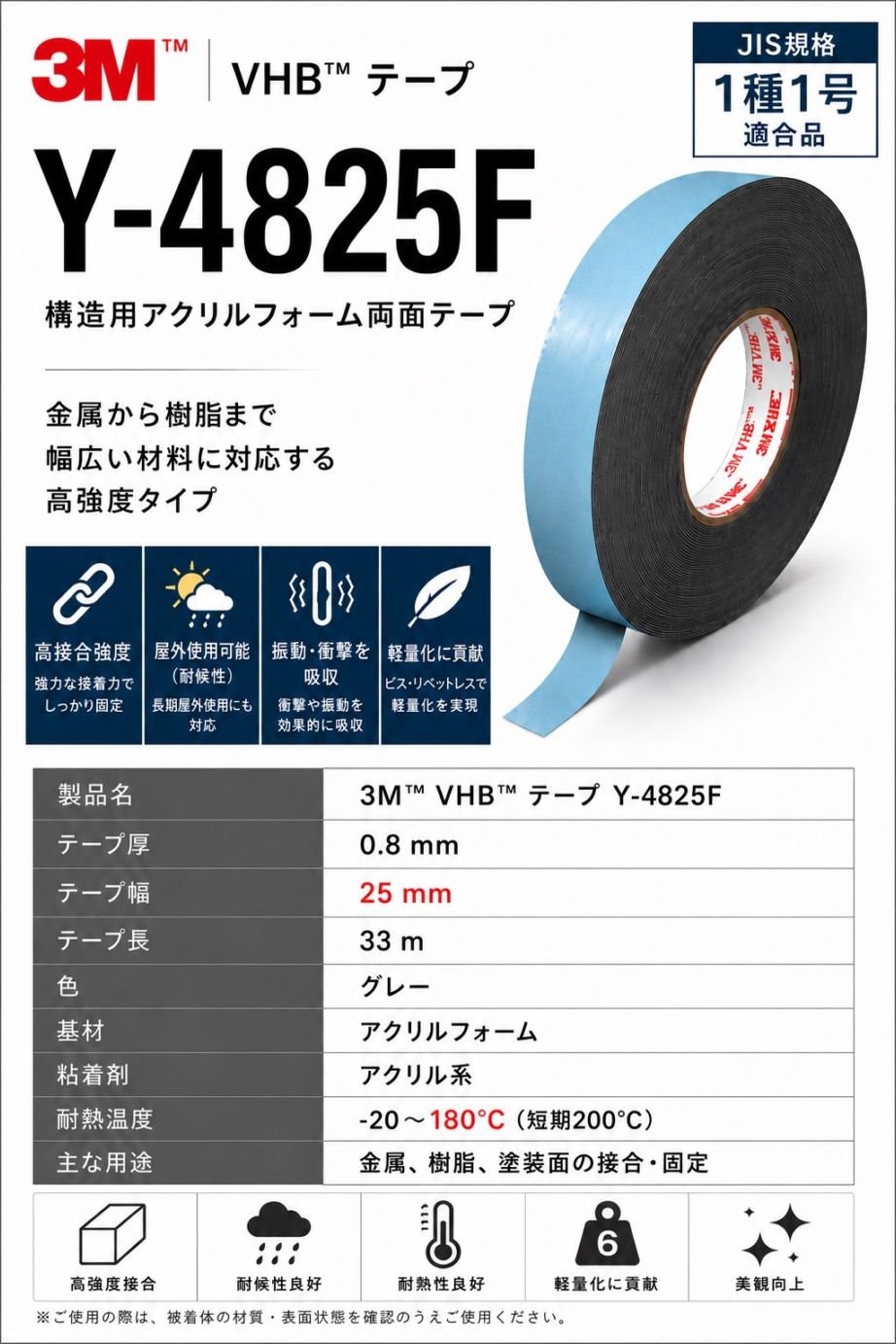 3M　構造用接合テープ　VHB　Y-4825F-08　厚み0.8mm×25mm幅ｘ33m巻き