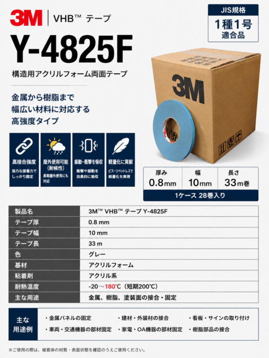 3M　構造用接合テープ　VHB　Y-4825F-08　厚み0.8mm×10mm幅ｘ33m巻き　1ケース28巻入り
