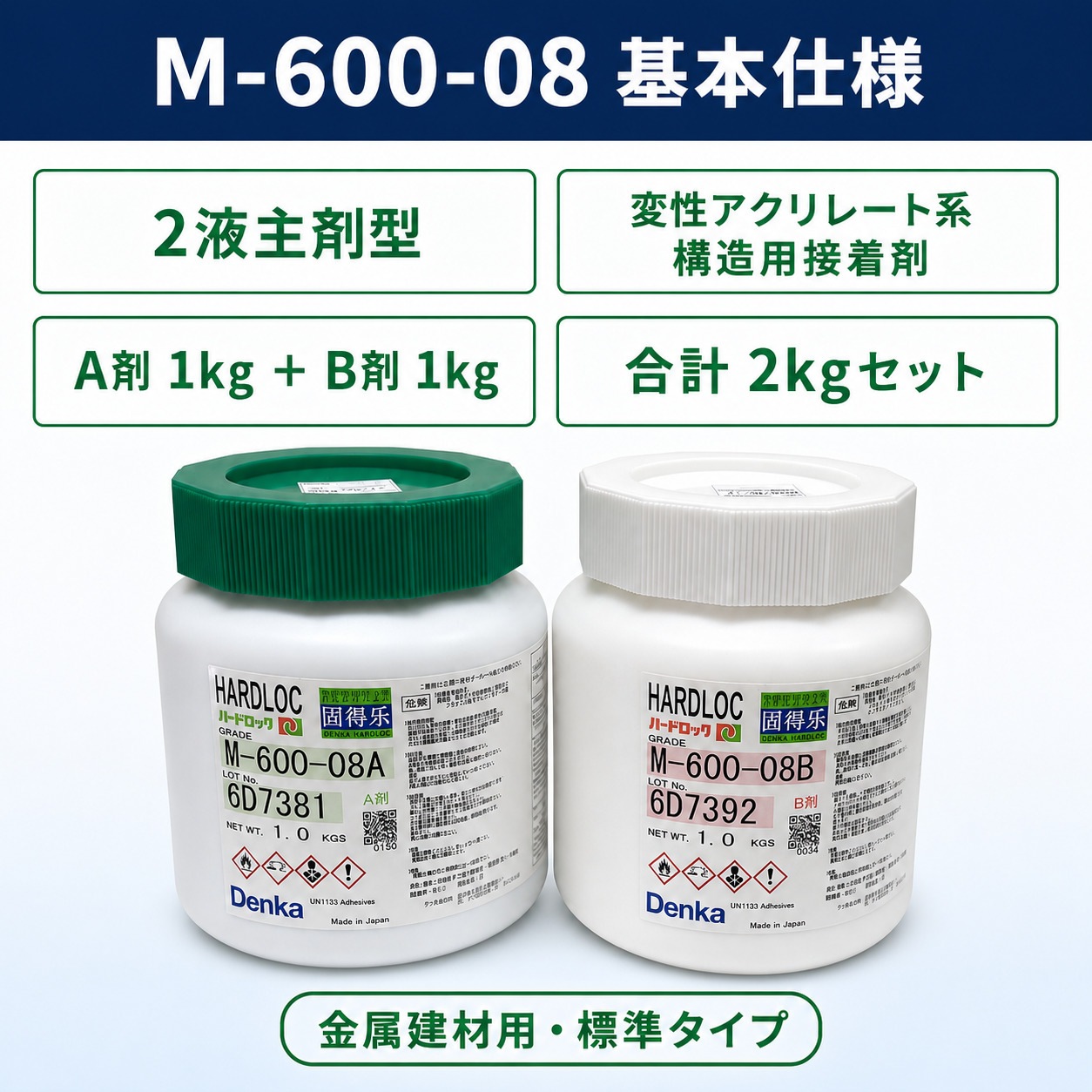 デンカ　ハードロック　M-600-08　2kgセット　(A剤1kg、B剤1kg)