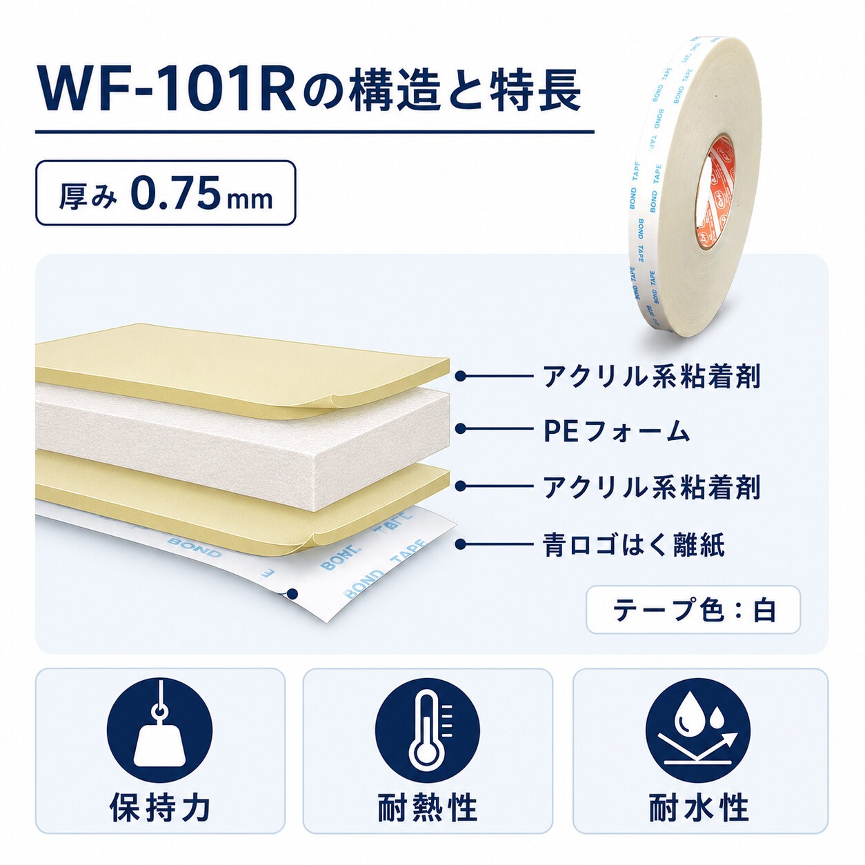 コニシ　ボンドテープ　WF101　厚み0.75mm×17mm幅×30m巻き